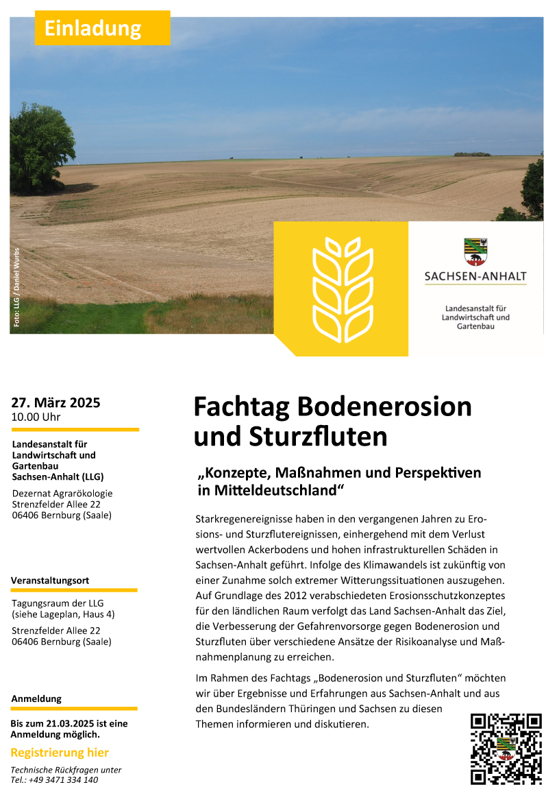 Fachtag Bodenerosion und Sturzfluten am 27.03.2025